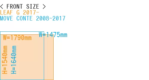 #LEAF G 2017- + MOVE CONTE 2008-2017
